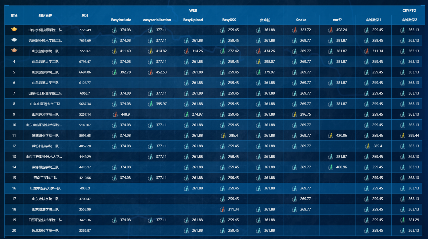KM プロフ推奨◎ コメント値段交渉⭕️商品 KM プロフ推奨◎ コメント値段交渉⭕️商品 KM プロフ推奨◎ コメント